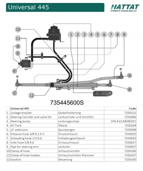 Hydromechanische Lenkhilfe Servolenkung Nachrüstsatz passend für Fiat Universal 445 Traktor