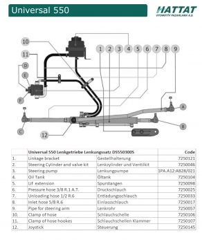 Hydromechanische Servolenkung Nachrüstsatz passend für Fiat Universal 550 Traktor